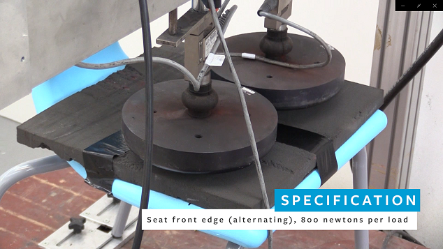 Structural Testing Seating FIRA International | Seating and chair furniture testing at FIRA…